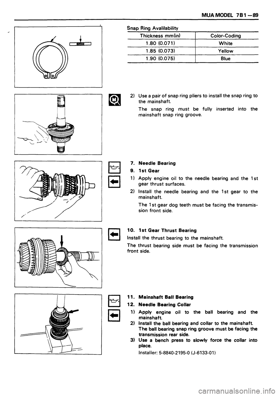 ISUZU TF SERIES 1993  Workshop Manual 