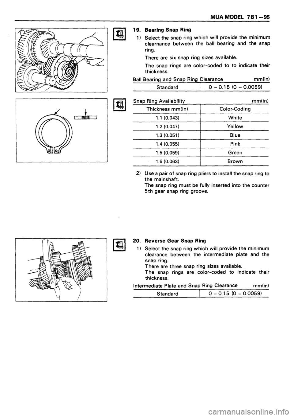 ISUZU TF SERIES 1993  Workshop Manual 