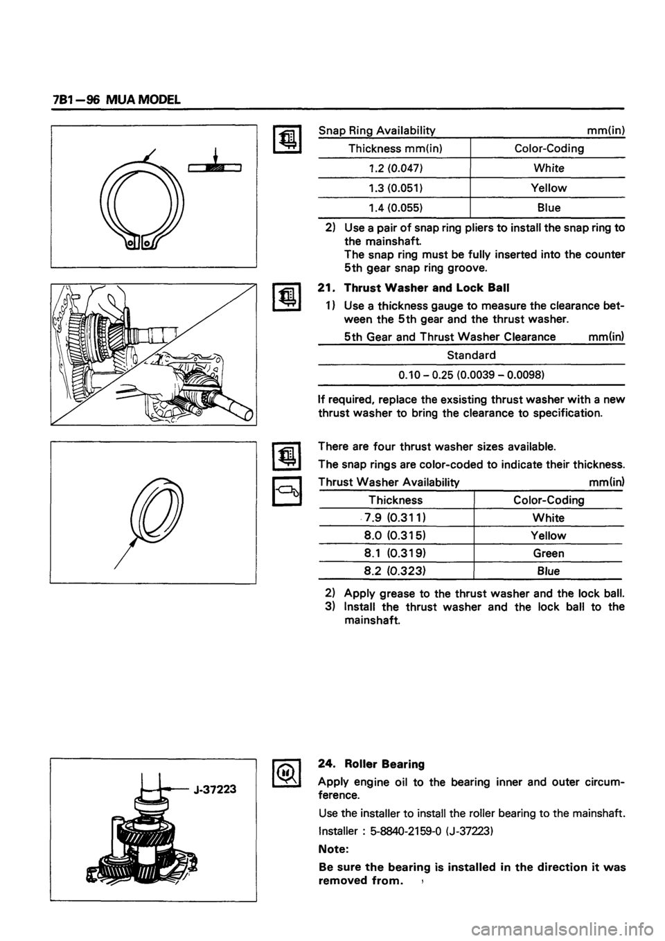 ISUZU TF SERIES 1993  Workshop Manual 