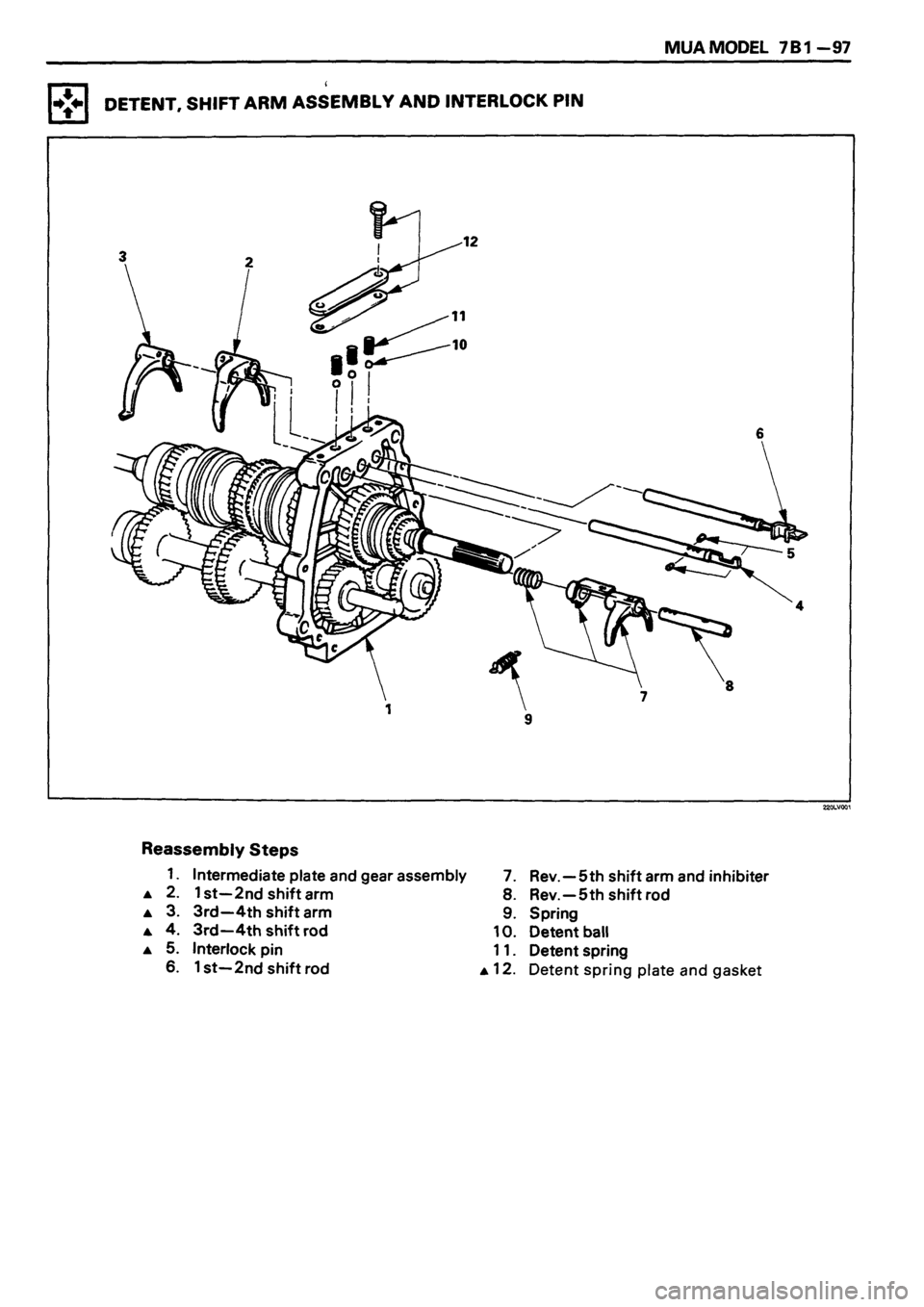 ISUZU TF SERIES 1993  Workshop Manual 