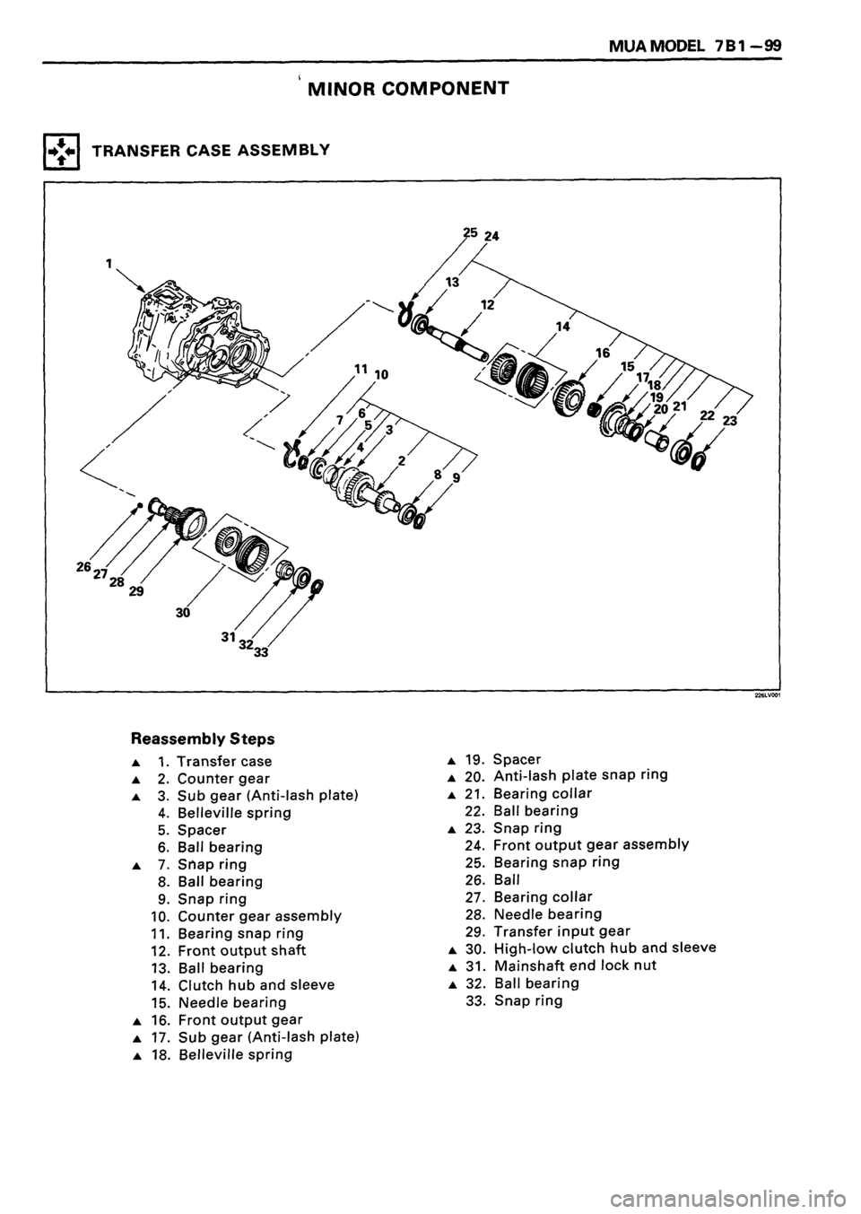 ISUZU TF SERIES 1993  Workshop Manual 
