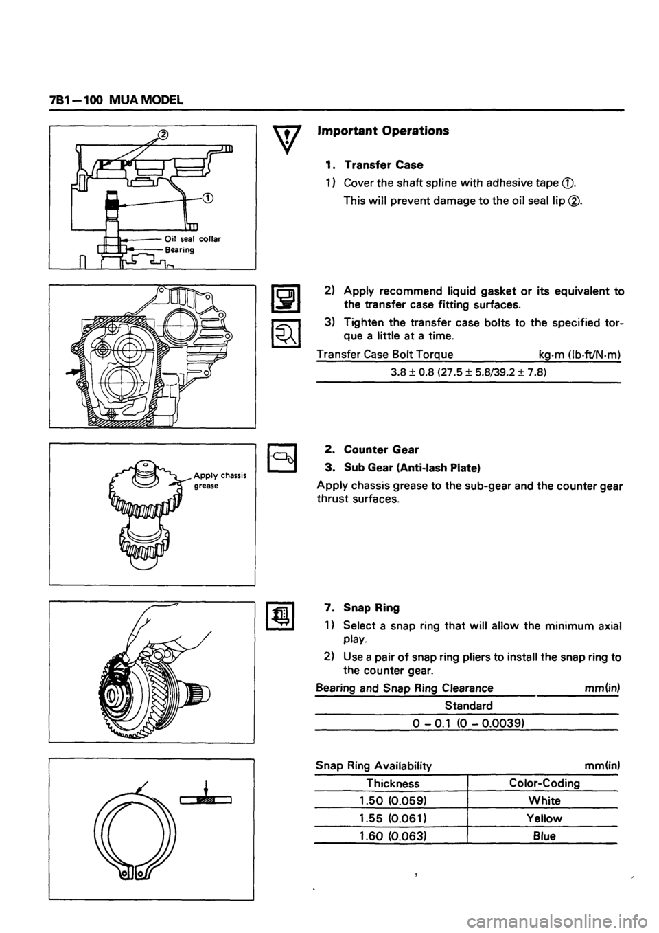 ISUZU TF SERIES 1993  Workshop Manual 