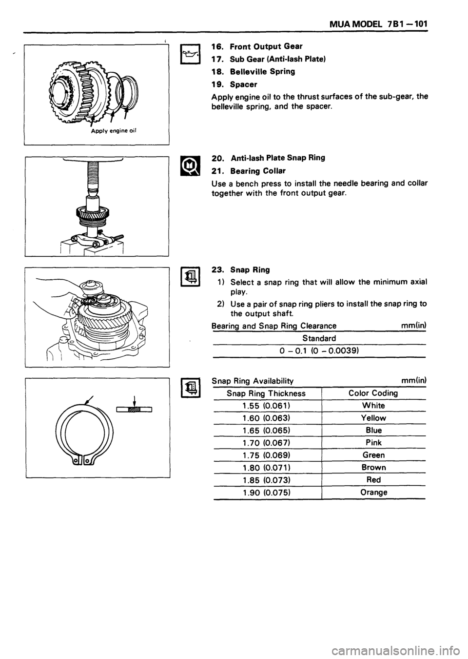 ISUZU TF SERIES 1993  Workshop Manual 
