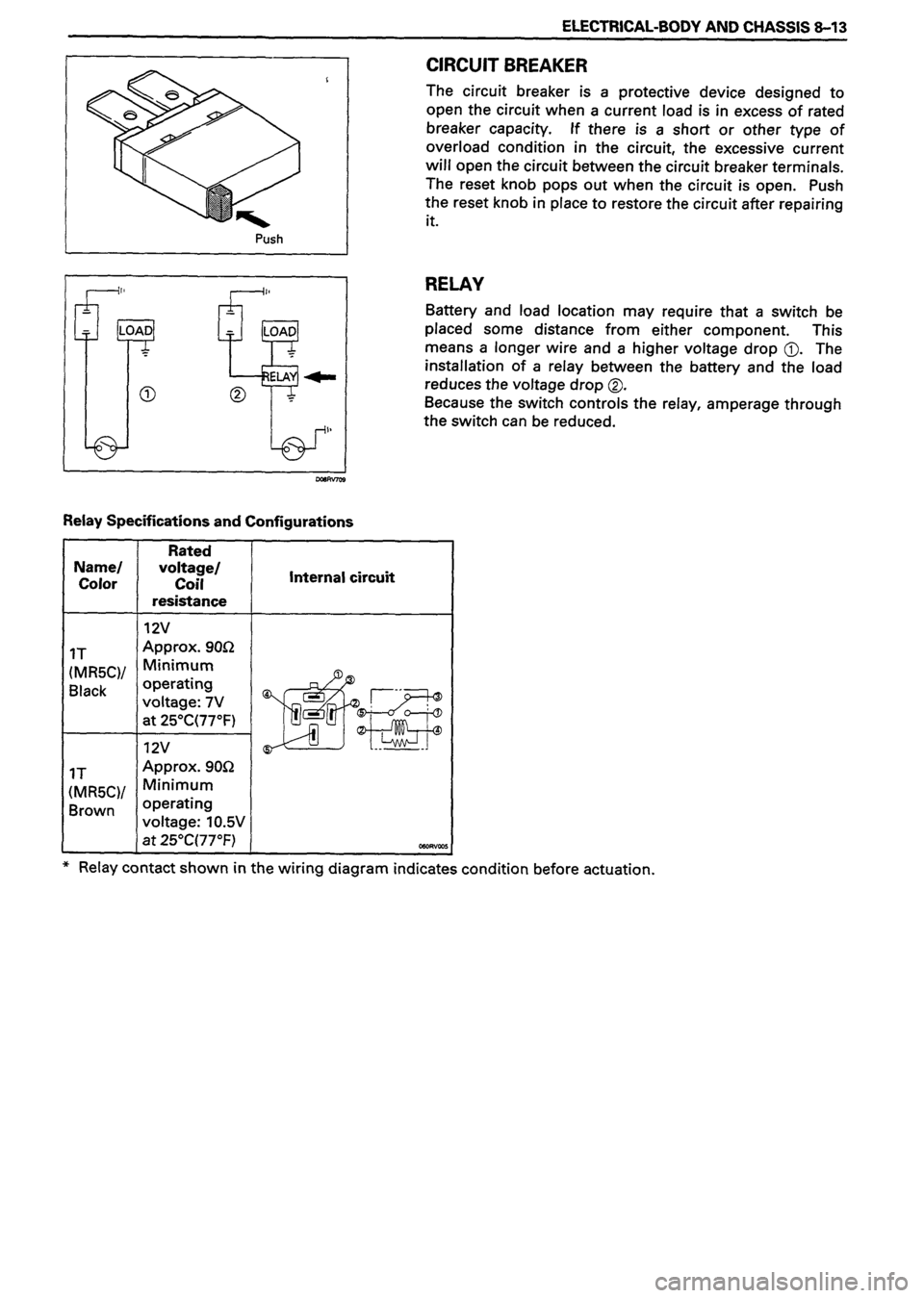ISUZU TF SERIES 1993  Workshop Manual 