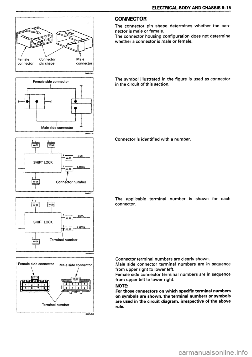 ISUZU TF SERIES 1993  Workshop Manual 