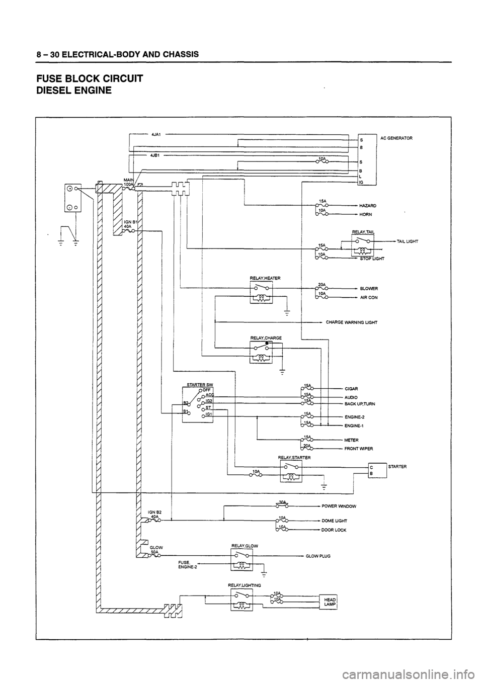 ISUZU TF SERIES 1993  Workshop Manual 