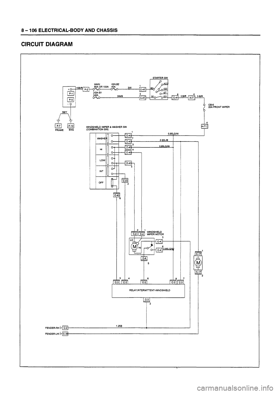ISUZU TF SERIES 1993  Workshop Manual 