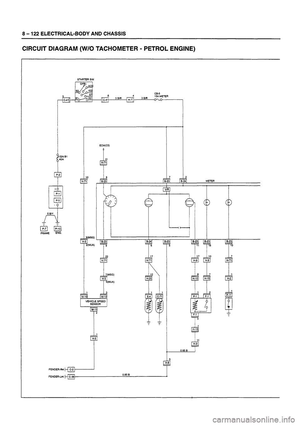 ISUZU TF SERIES 1993  Workshop Manual 