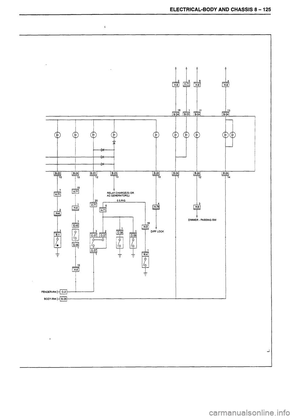 ISUZU TF SERIES 1993  Workshop Manual 