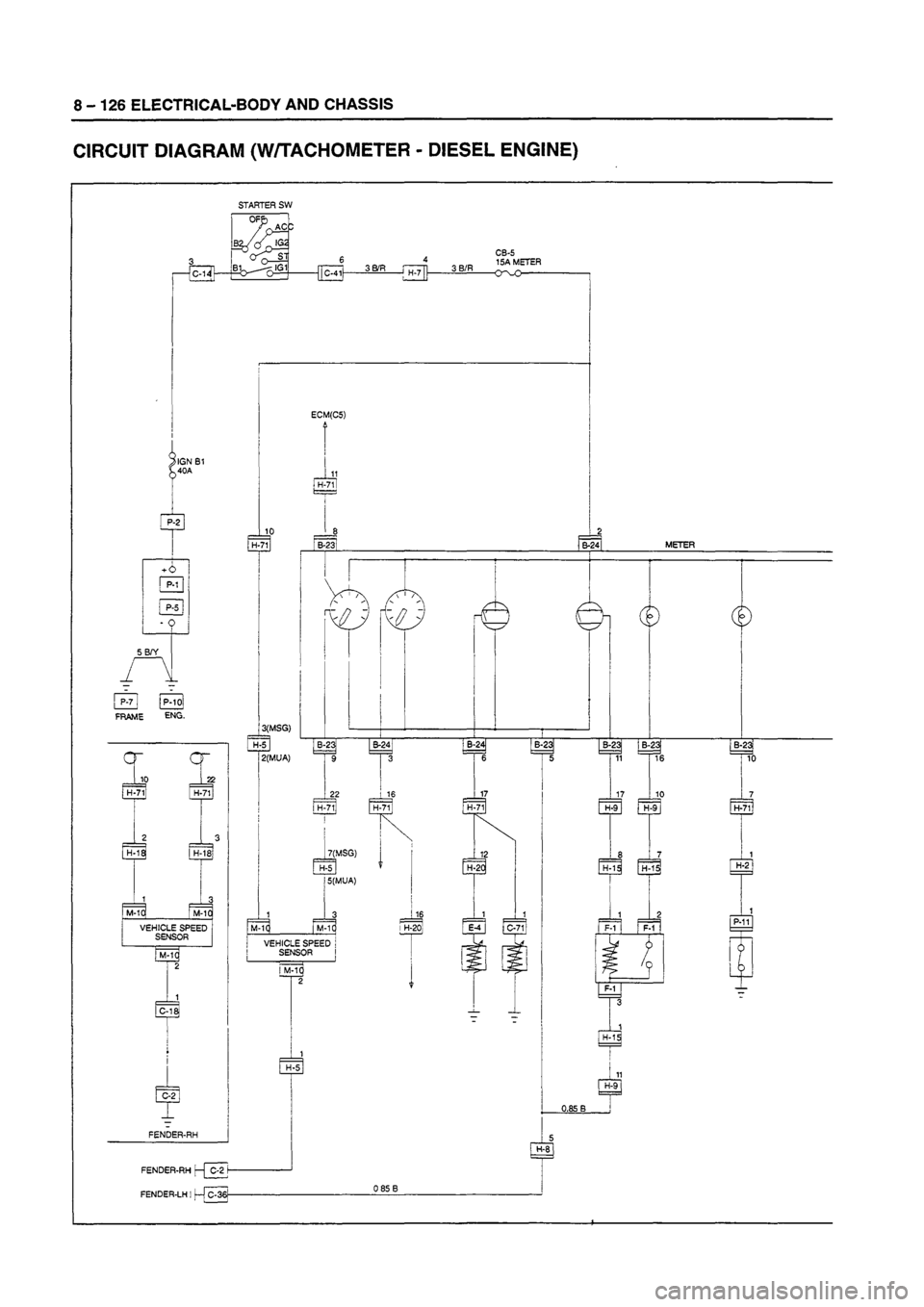 ISUZU TF SERIES 1993  Workshop Manual 