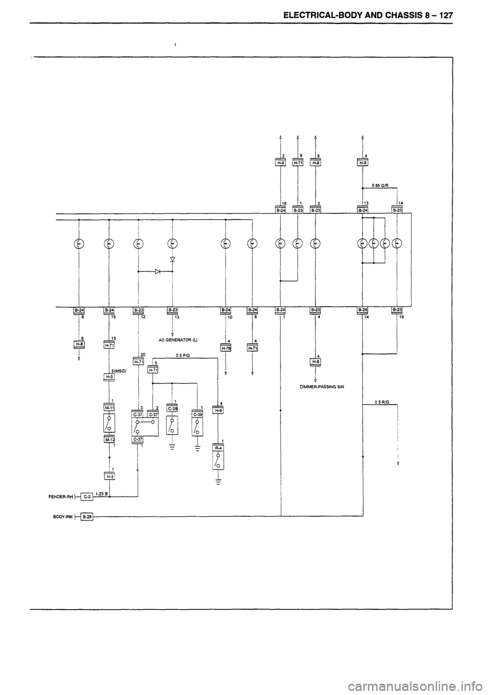 ISUZU TF SERIES 1993  Workshop Manual 