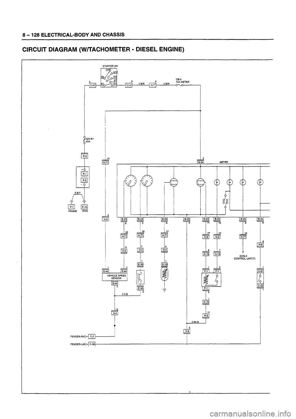 ISUZU TF SERIES 1993  Workshop Manual 