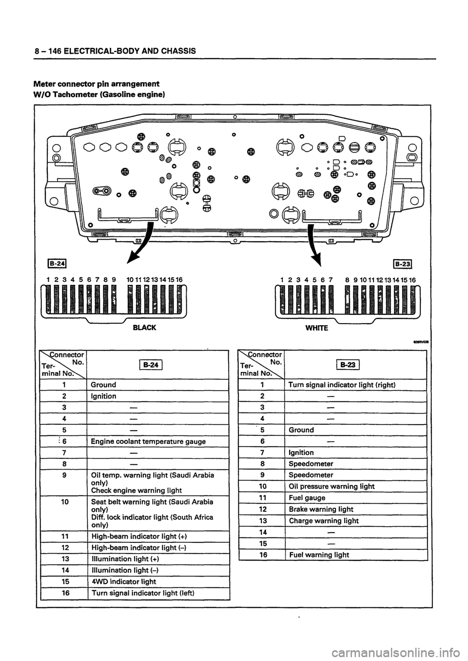 ISUZU TF SERIES 1993  Workshop Manual 