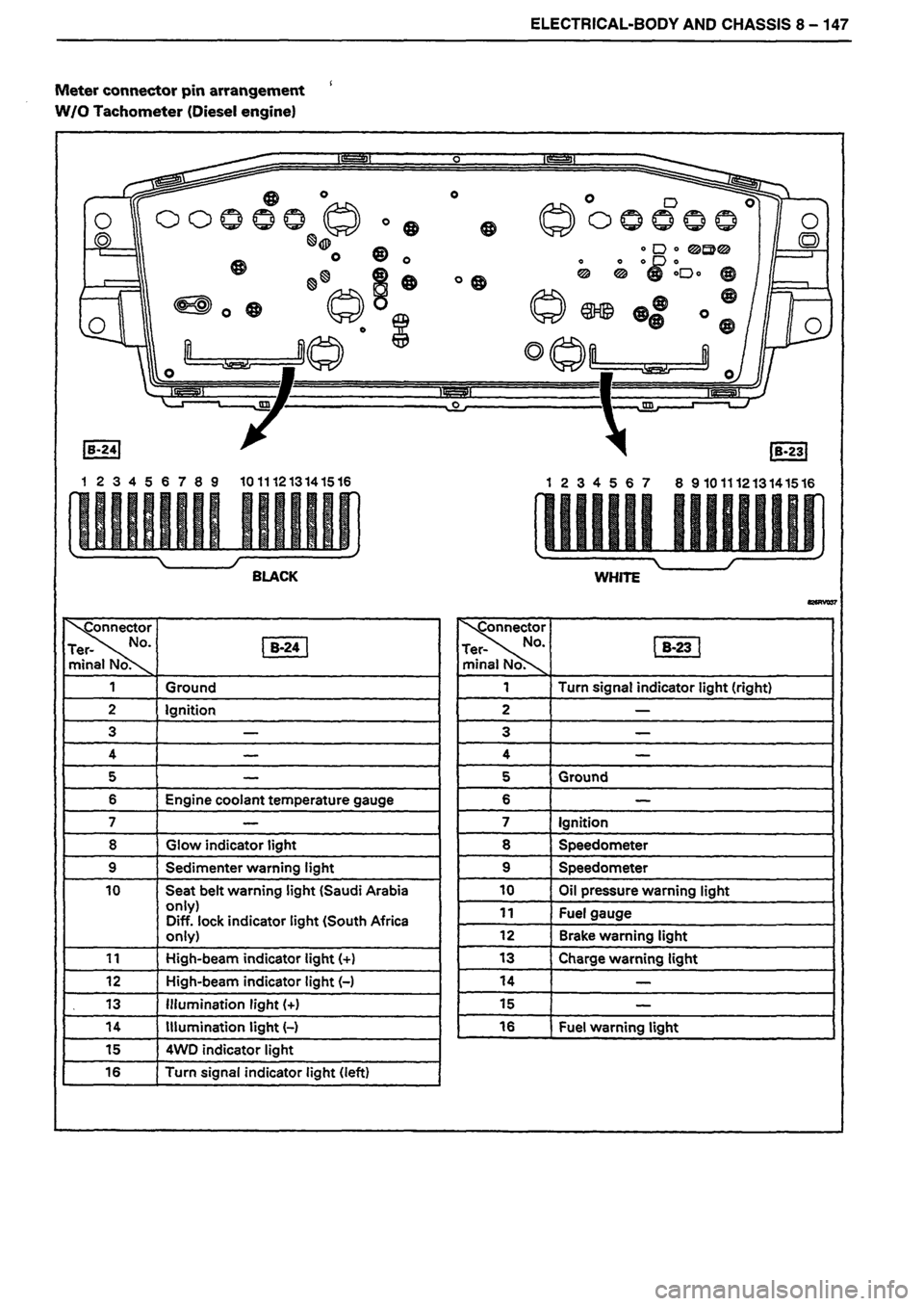 ISUZU TF SERIES 1993  Workshop Manual 