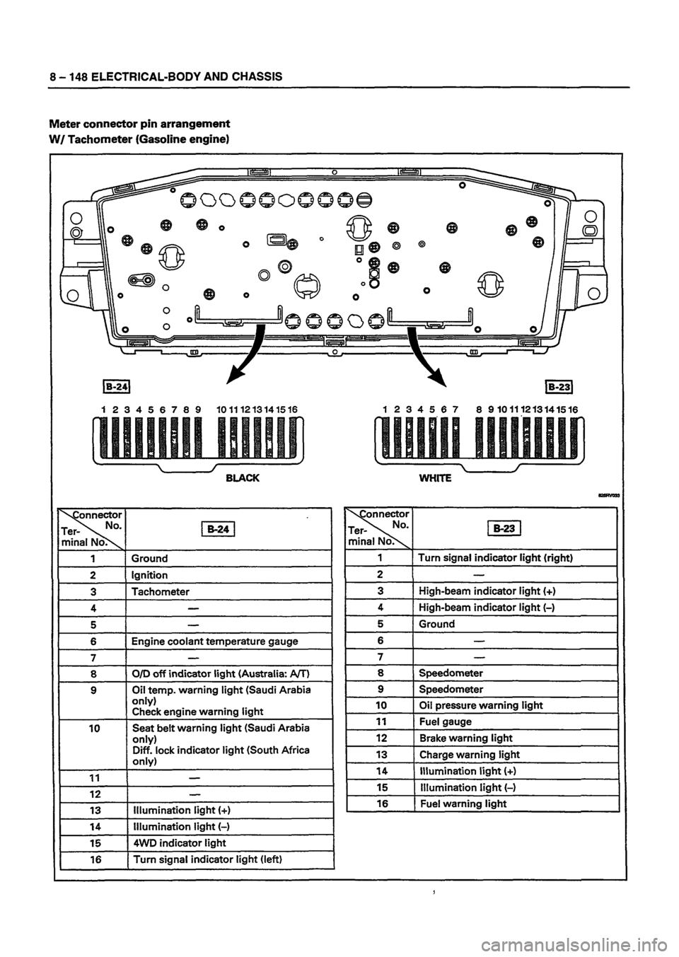 ISUZU TF SERIES 1993  Workshop Manual 