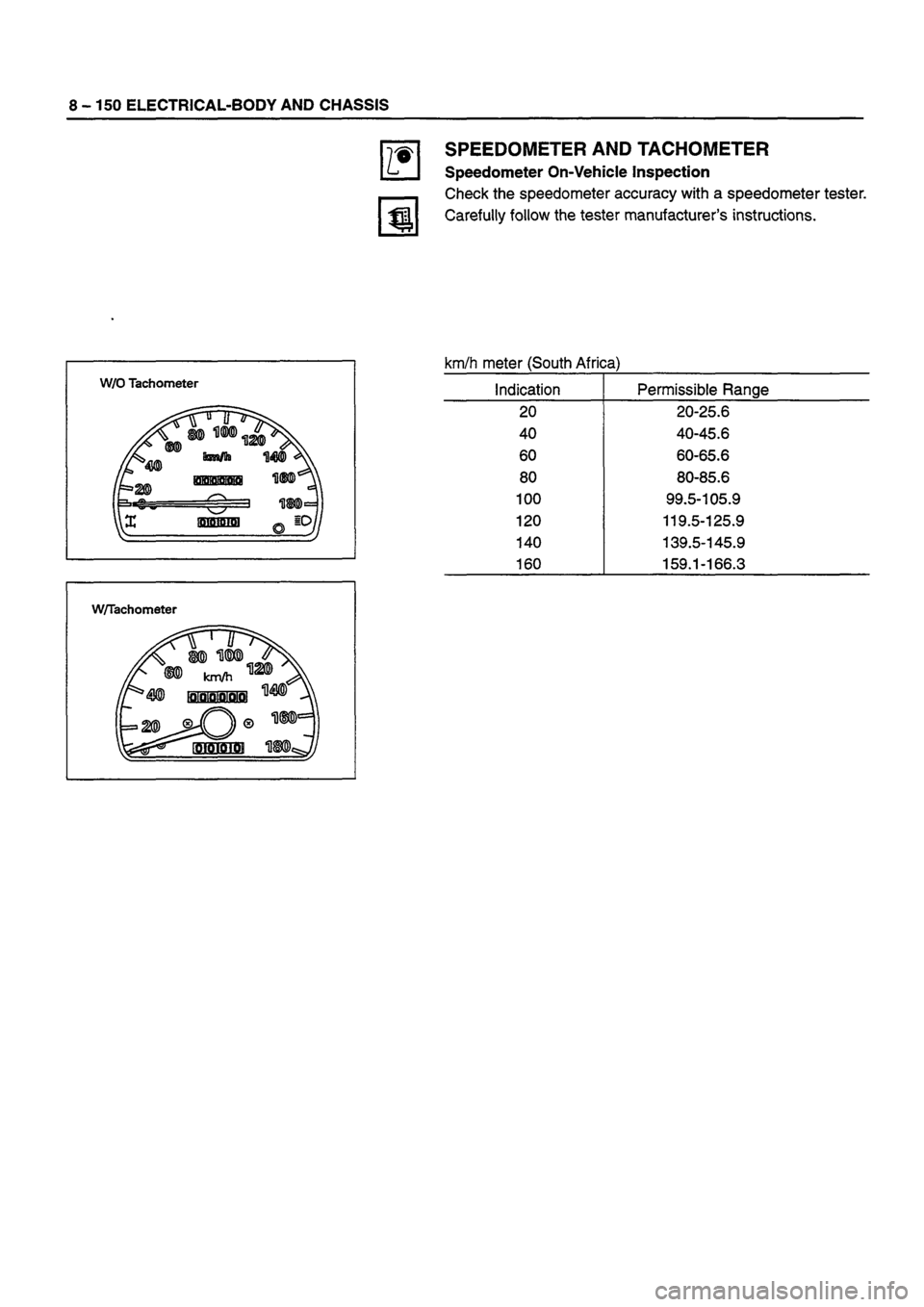 ISUZU TF SERIES 1993  Workshop Manual 
