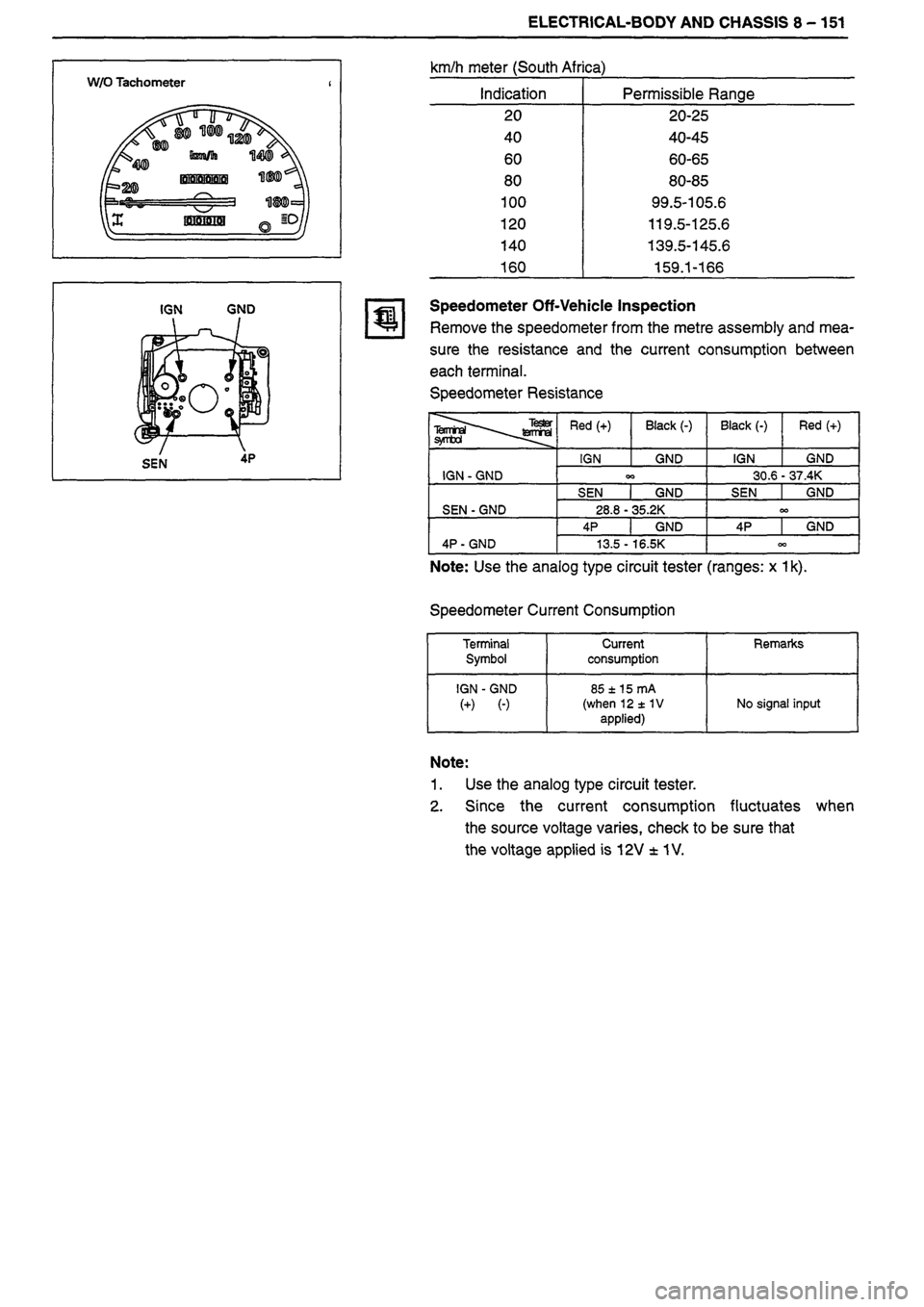 ISUZU TF SERIES 1993  Workshop Manual 