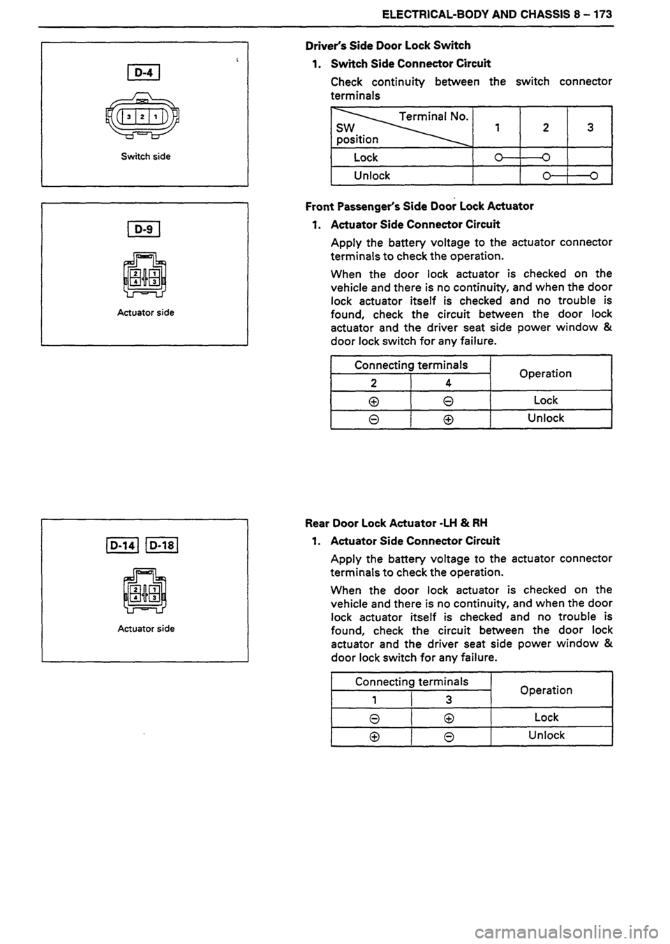 ISUZU TF SERIES 1993  Workshop Manual 