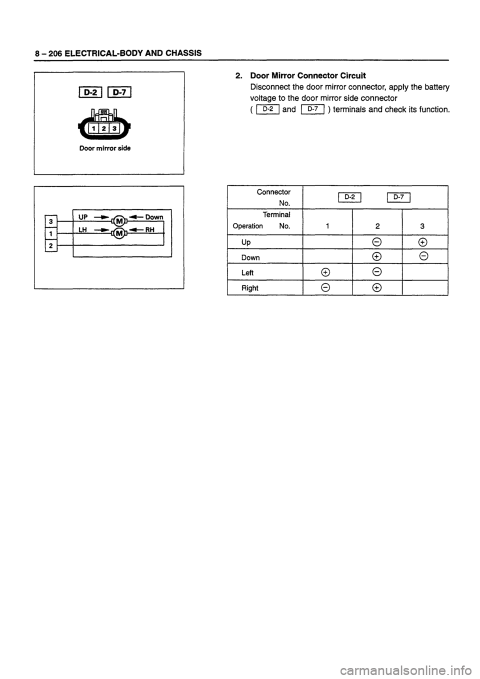 ISUZU TF SERIES 1993  Workshop Manual 