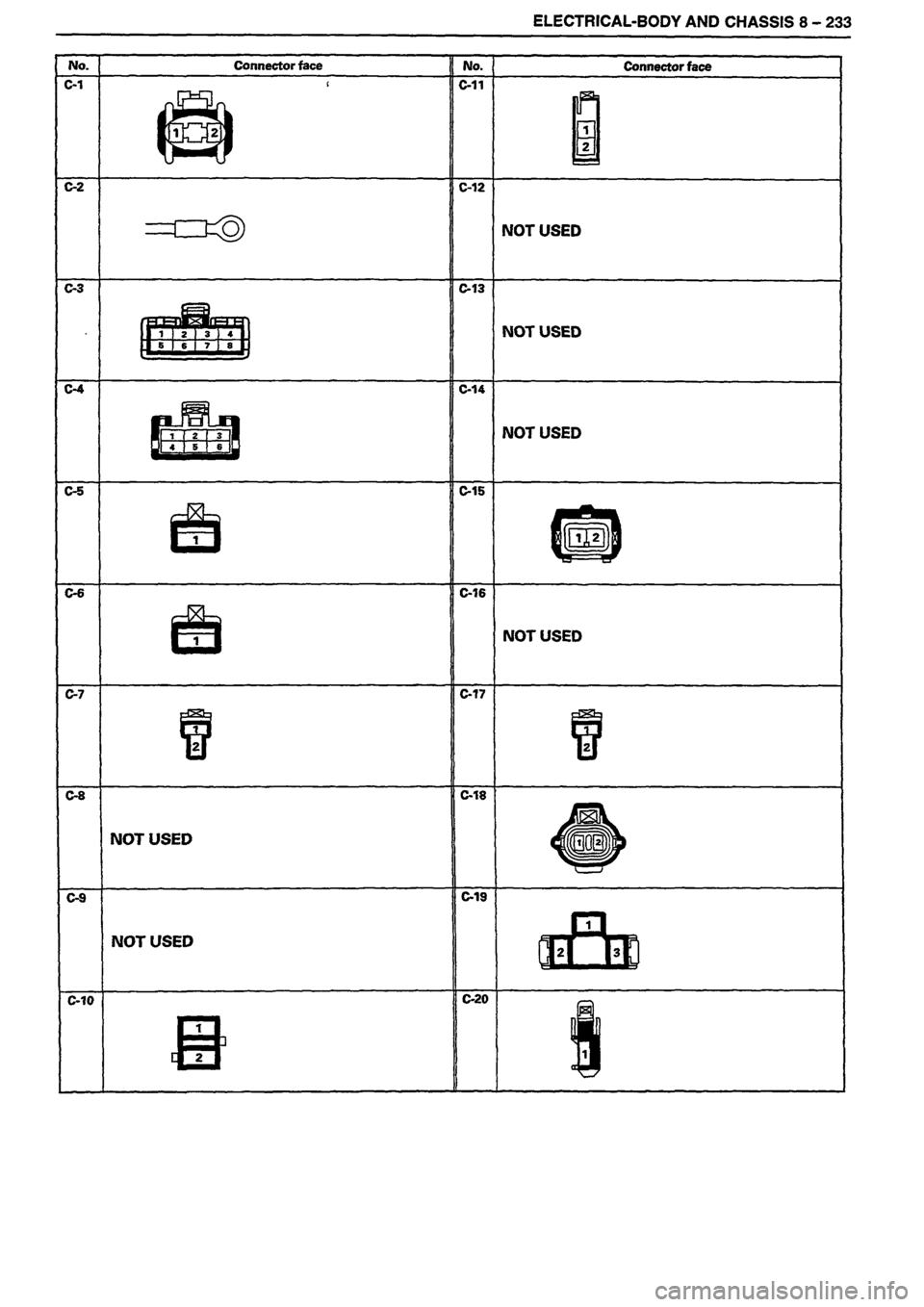 ISUZU TF SERIES 1993  Workshop Manual 