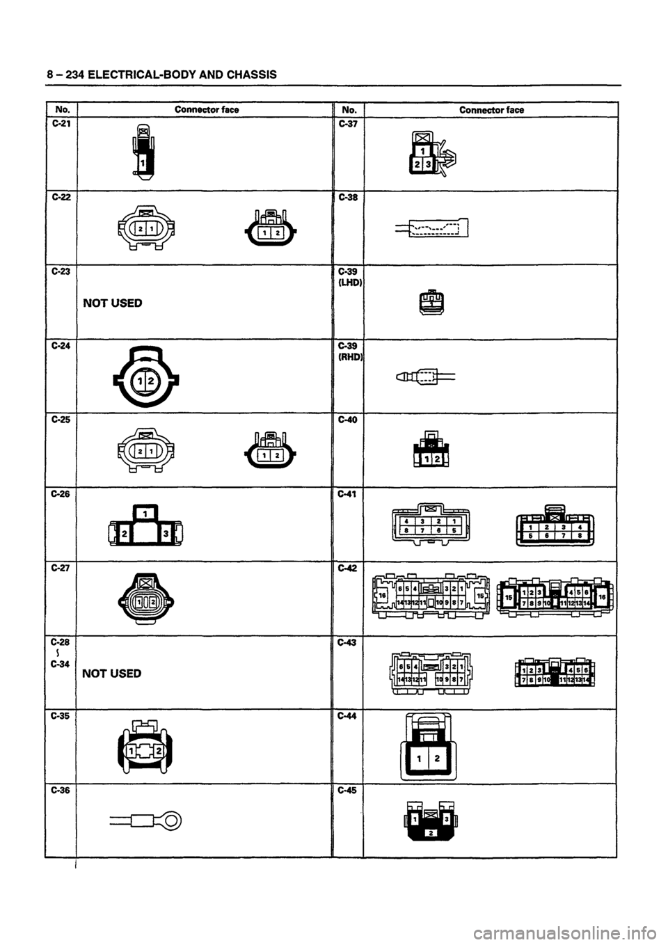 ISUZU TF SERIES 1993  Workshop Manual 