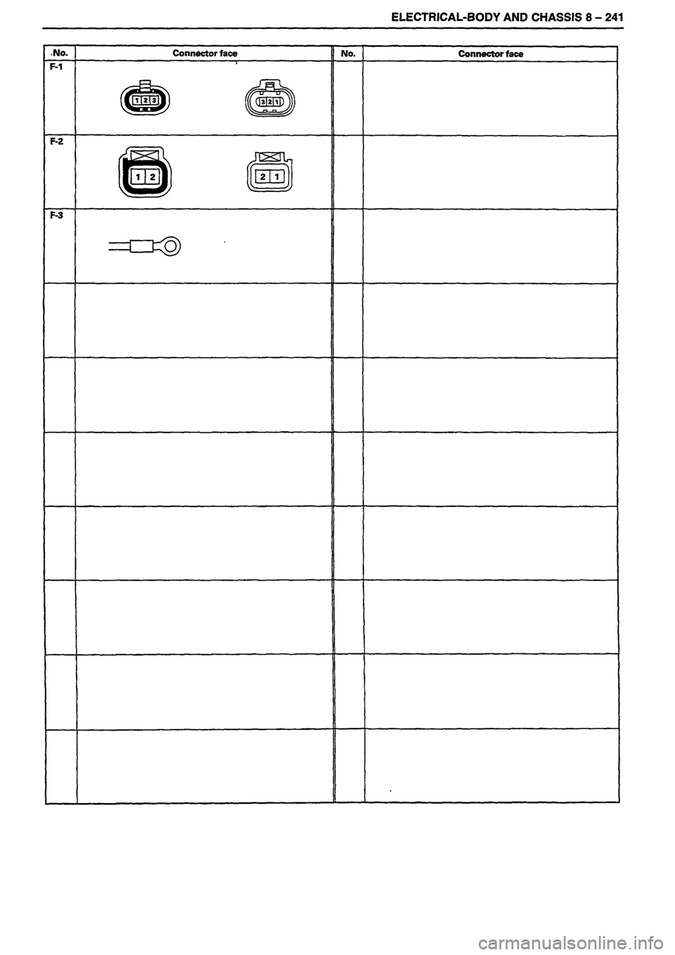 ISUZU TF SERIES 1993  Workshop Manual 