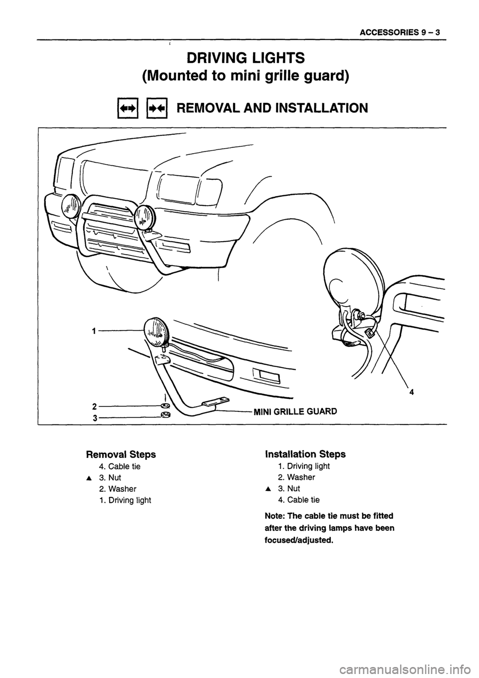 ISUZU TF SERIES 1993  Workshop Manual 