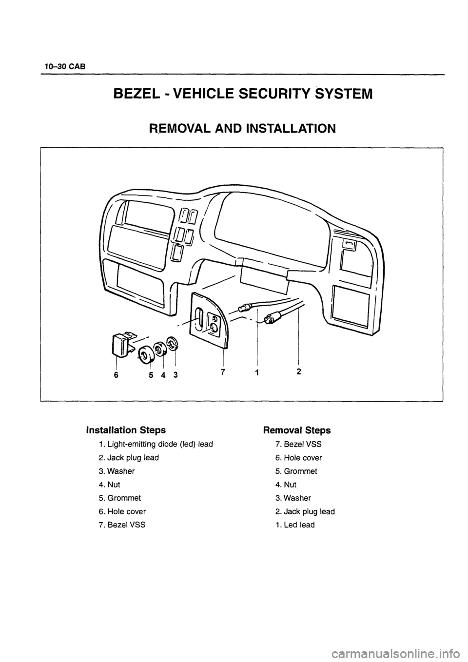 ISUZU TF SERIES 1993  Workshop Manual 