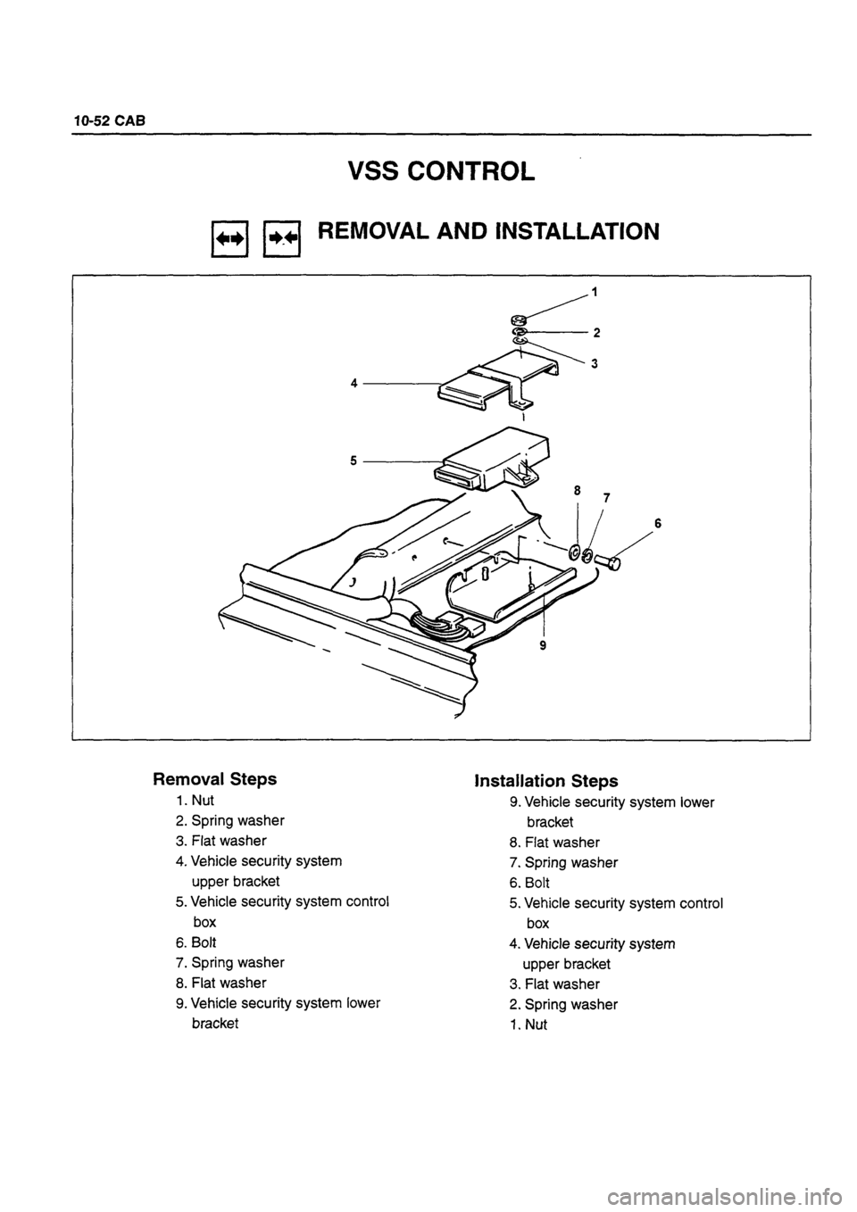 ISUZU TF SERIES 1993  Workshop Manual 