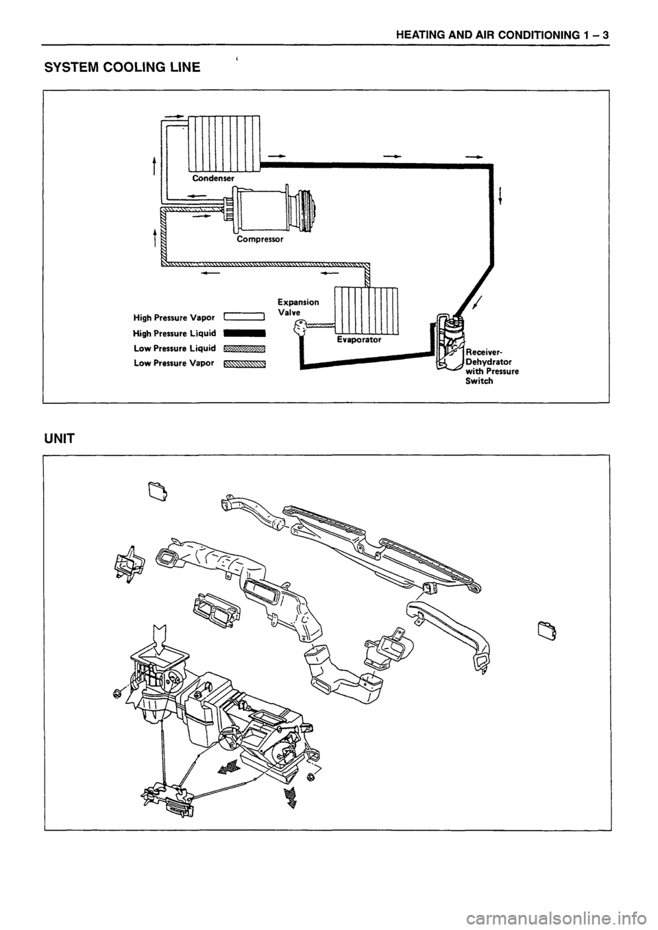 ISUZU TF SERIES 1993  Workshop Manual 
