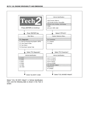 Page 2072