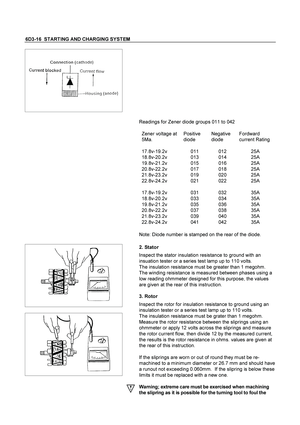 Page 2570