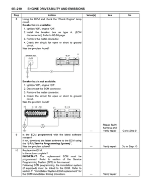 Page 2786