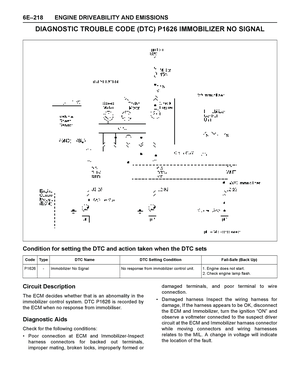 Page 2794