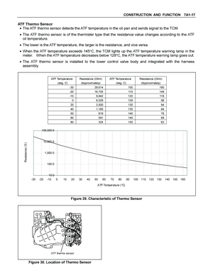 Page 3963