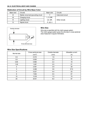 Page 672