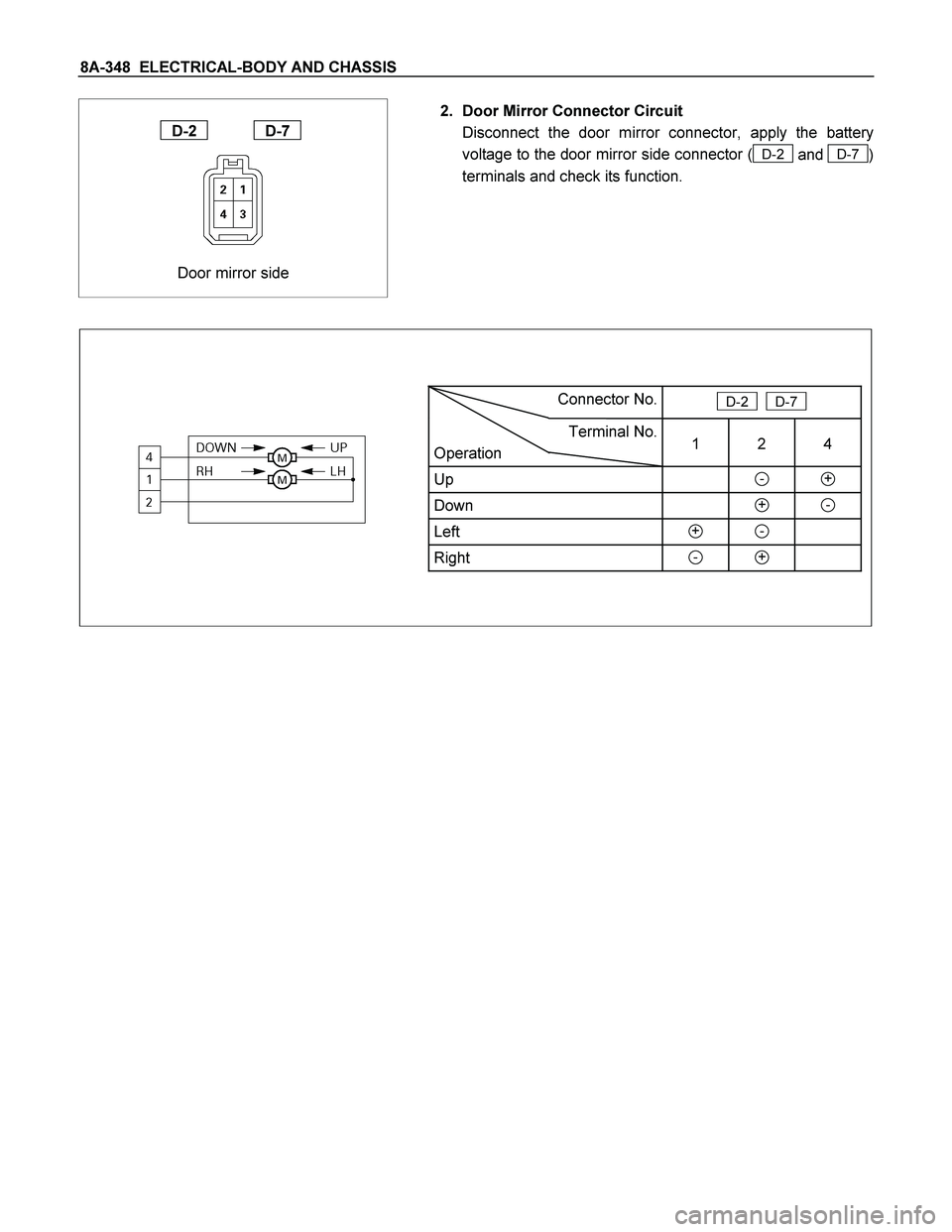 ISUZU TF SERIES 2004  Workshop Manual 8A-348  ELECTRICAL-BODY AND CHASSIS 
 
 
 
 
Door mirror side 
D-2 D-7 
 
 
2.  Door Mirror Connector Circuit 
  Disconnect the door mirror connector, apply the battery
voltage to the door mirror side