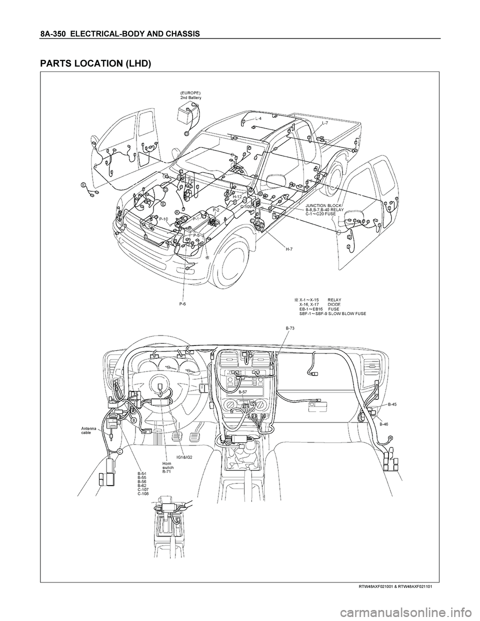 ISUZU TF SERIES 2004  Workshop Manual 8A-350  ELECTRICAL-BODY AND CHASSIS 
 
PARTS LOCATION (LHD) 
  
 
 
 
 
 
RTW48AXF021001 & RTW48AXF021101  