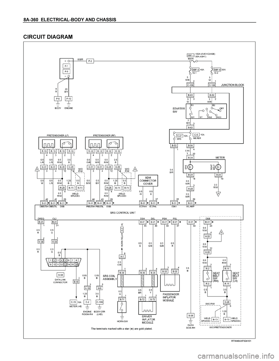 ISUZU TF SERIES 2004  Workshop Manual 8A-360  ELECTRICAL-BODY AND CHASSIS 
 
CIRCUIT DIAGRAM 
  
 
 
 
RTW48AXF024101  