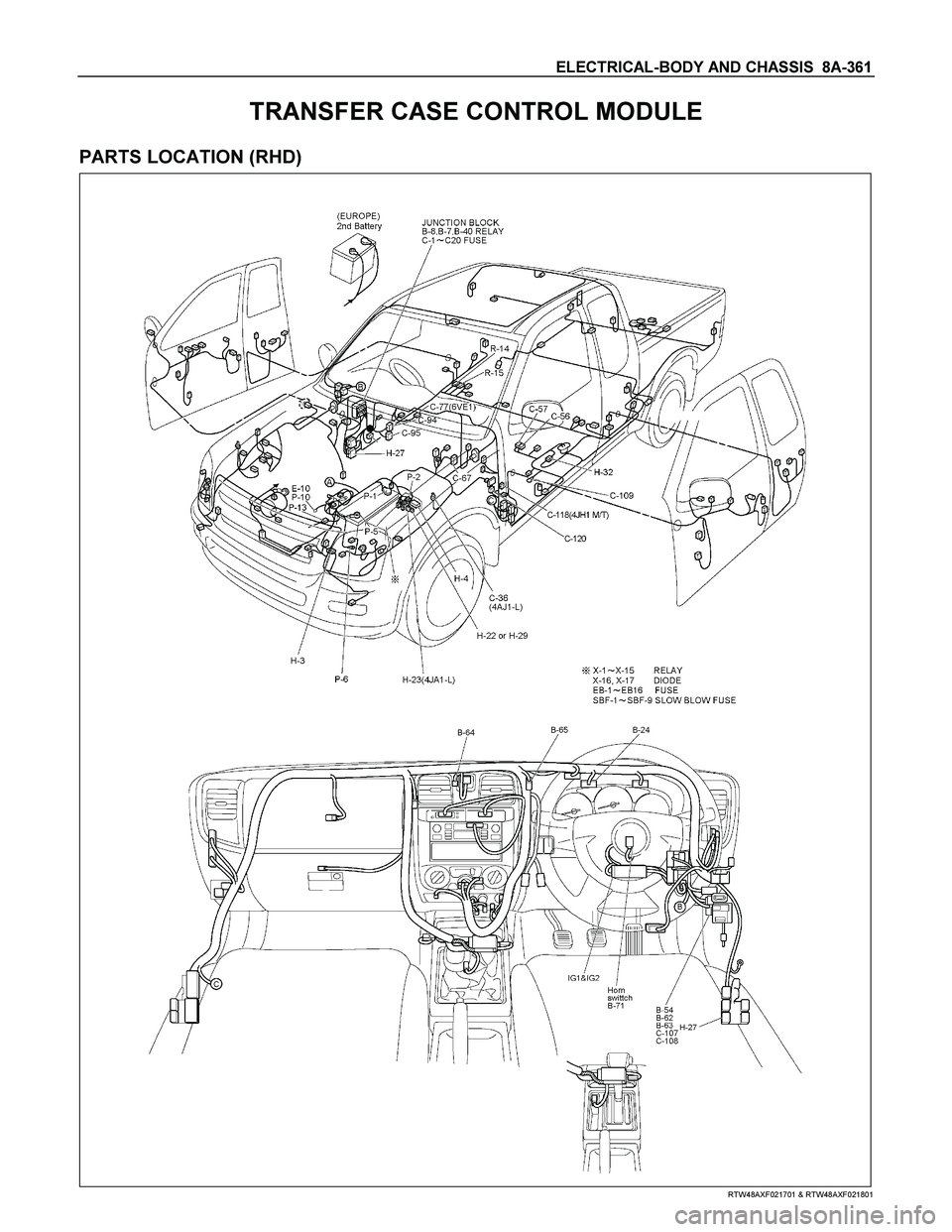 ISUZU TF SERIES 2004  Workshop Manual ELECTRICAL-BODY AND CHASSIS  8A-361 
TRANSFER CASE CONTROL MODULE 
PARTS LOCATION (RHD) 
  
 
 
 
 
 
RTW48AXF021701 & RTW48AXF021801  