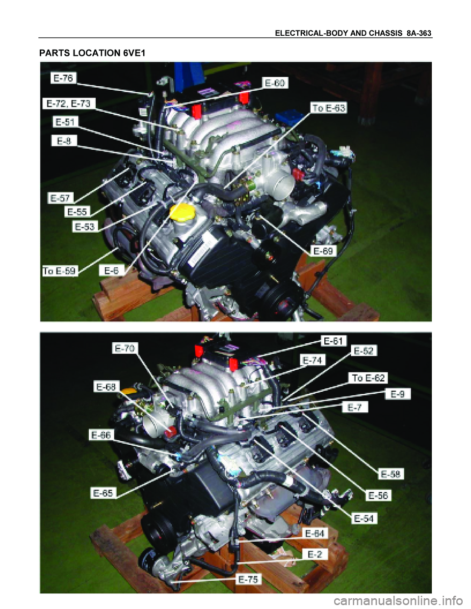 ISUZU TF SERIES 2004  Workshop Manual ELECTRICAL-BODY AND CHASSIS  8A-363 
PARTS LOCATION 6VE1 
 
 
  