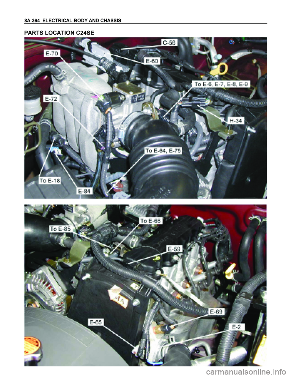 ISUZU TF SERIES 2004  Workshop Manual 8A-364  ELECTRICAL-BODY AND CHASSIS 
PARTS LOCATION C24SE 
 
 
  
