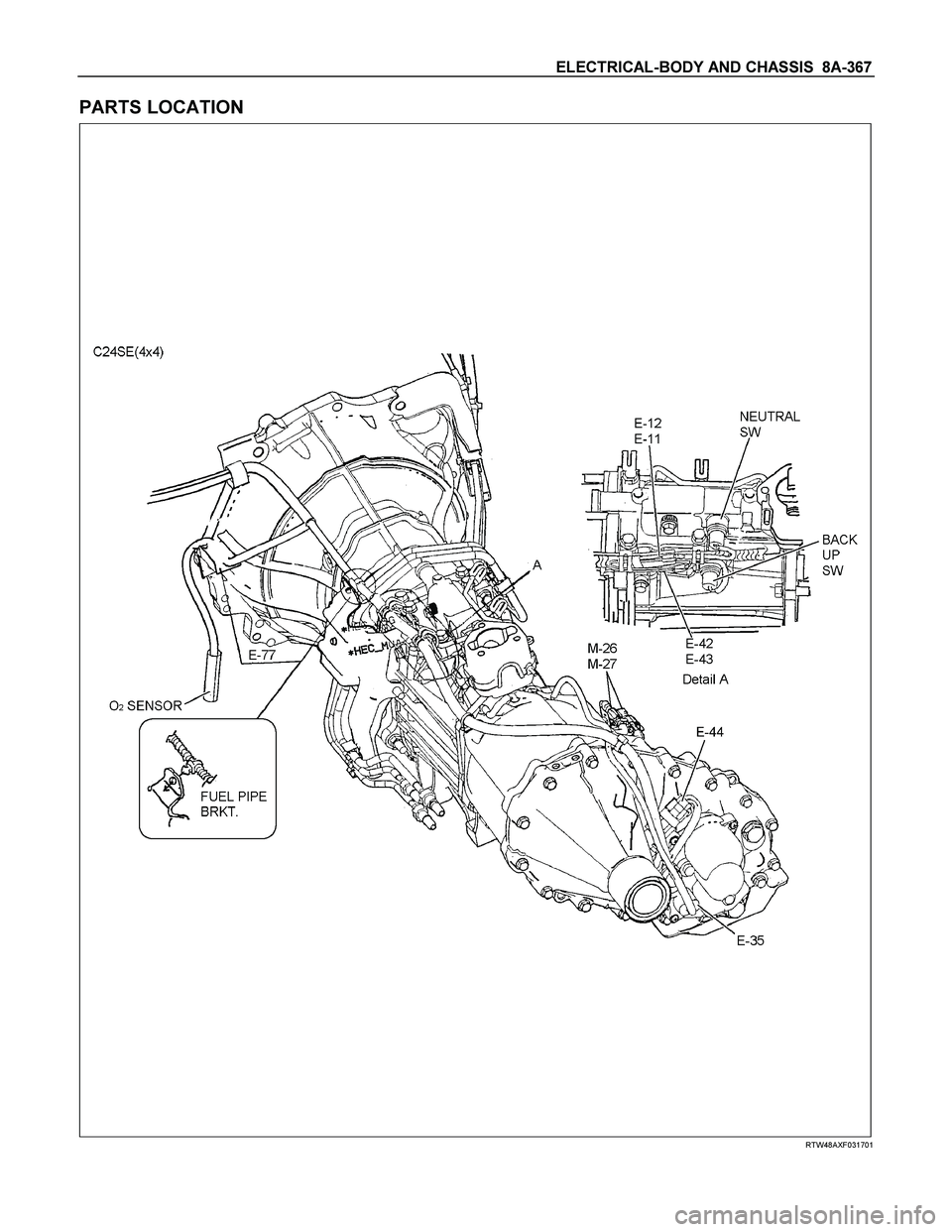 ISUZU TF SERIES 2004  Workshop Manual ELECTRICAL-BODY AND CHASSIS  8A-367 
PARTS LOCATION 
  
 
 
 
 
 
 
 
 
 
 
 
 RTW48AXF031701 
  