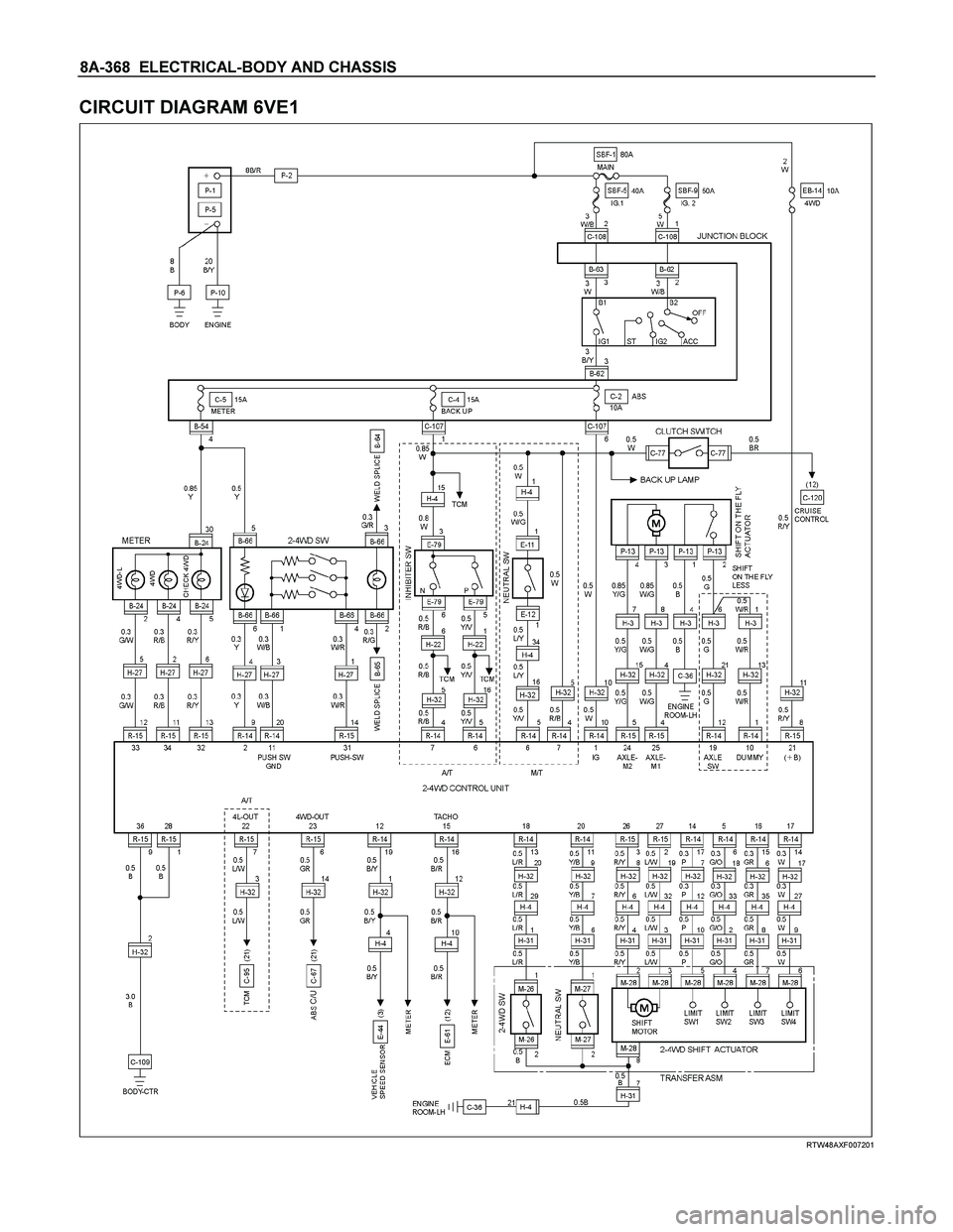 ISUZU TF SERIES 2004  Workshop Manual 8A-368  ELECTRICAL-BODY AND CHASSIS 
CIRCUIT DIAGRAM 6VE1 
  
 
 
RTW48AXF007201  