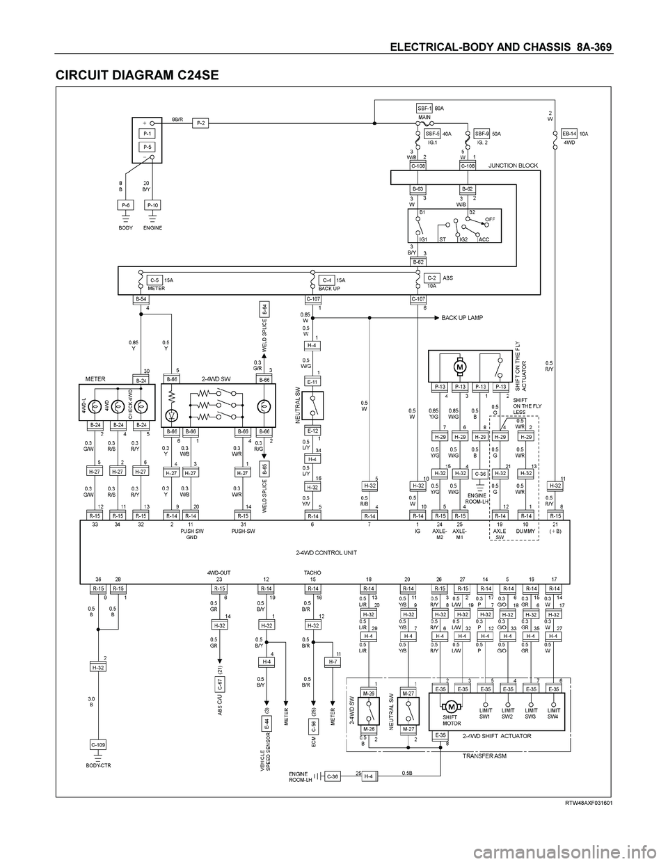 ISUZU TF SERIES 2004  Workshop Manual ELECTRICAL-BODY AND CHASSIS  8A-369 
CIRCUIT DIAGRAM C24SE 
  
 
 
RTW48AXF031601 
  