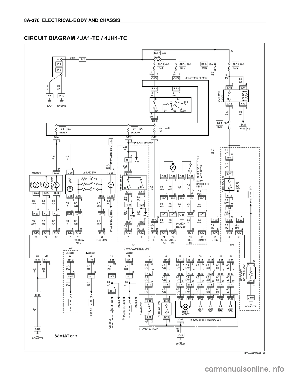 ISUZU TF SERIES 2004  Workshop Manual 8A-370  ELECTRICAL-BODY AND CHASSIS 
 
CIRCUIT DIAGRAM 4JA1-TC / 4JH1-TC 
  
 
 
RTW48AXF007101  