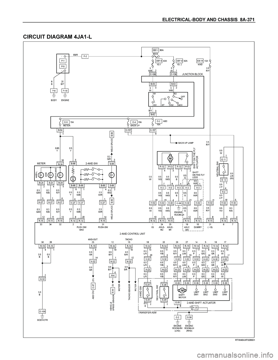 ISUZU TF SERIES 2004  Workshop Manual ELECTRICAL-BODY AND CHASSIS  8A-371 
 
CIRCUIT DIAGRAM 4JA1-L 
  
 
 
RTW48AXF028601 
  
