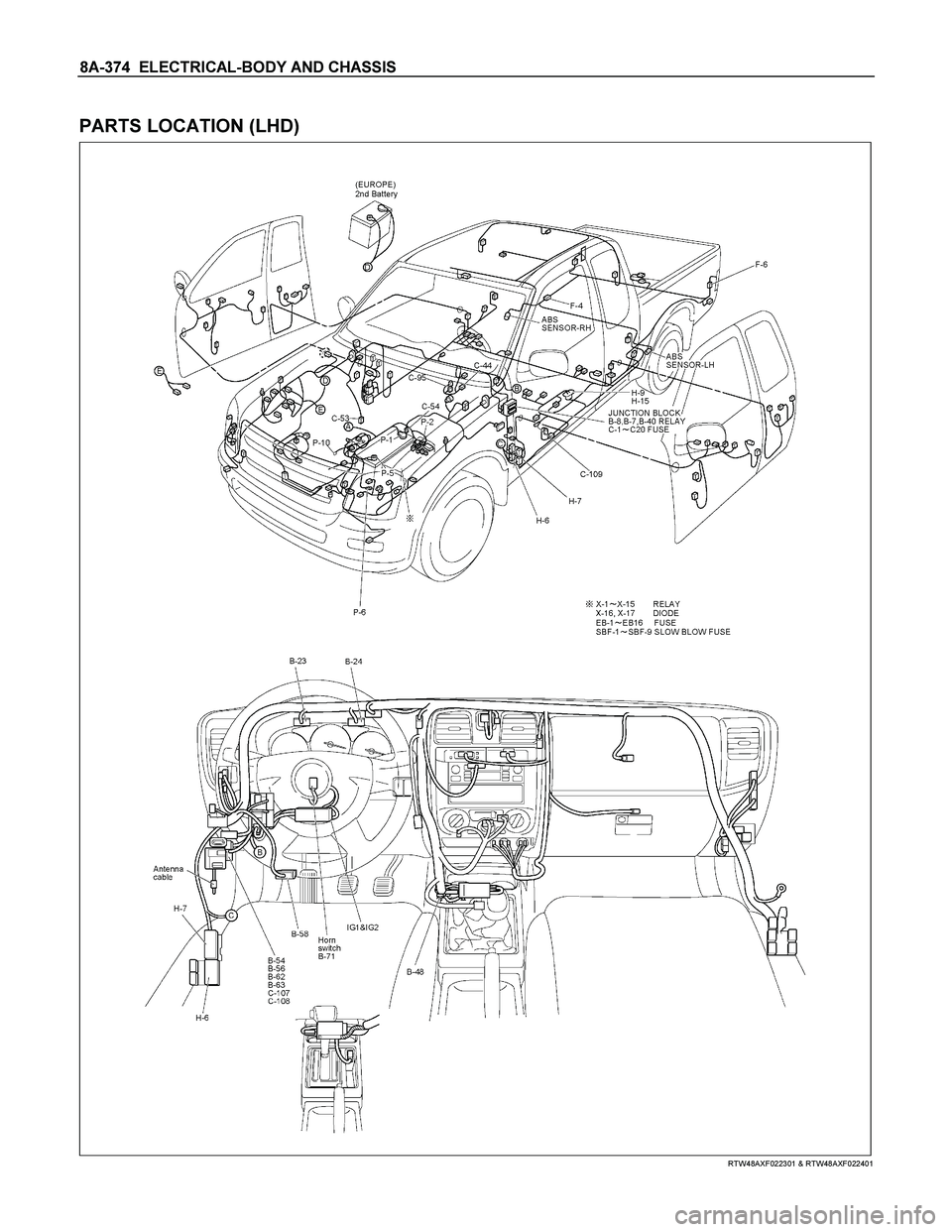 ISUZU TF SERIES 2004  Workshop Manual 8A-374  ELECTRICAL-BODY AND CHASSIS 
 
PARTS LOCATION (LHD) 
  
 
 
 
 
 
RTW48AXF022301 & RTW48AXF022401 
  