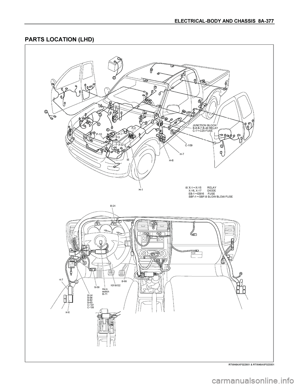 ISUZU TF SERIES 2004  Workshop Manual ELECTRICAL-BODY AND CHASSIS  8A-377 
 
PARTS LOCATION (LHD) 
  
 
 
 
 
 
RTW48AXF022901 & RTW48AXF023001  