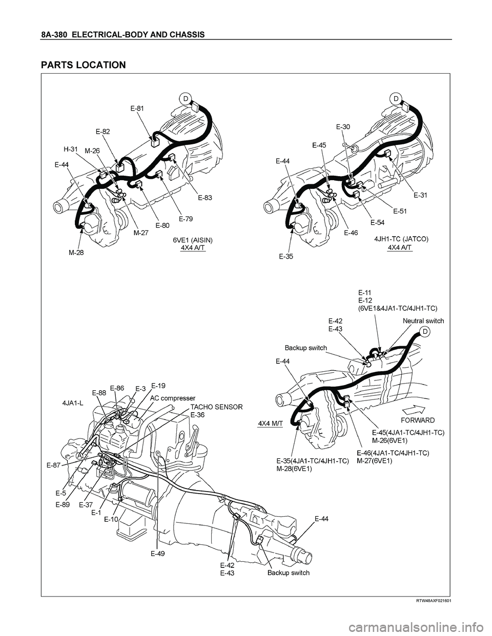 ISUZU TF SERIES 2004  Workshop Manual 8A-380  ELECTRICAL-BODY AND CHASSIS 
 
PARTS LOCATION 
  
 
 RTW48AXF021601 
  